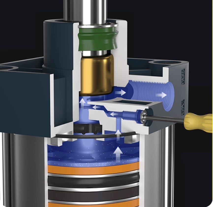 pneumatic cylinder TN