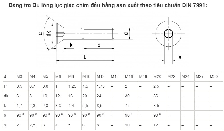 Bảng tra Bu lông lục giác chìm đầu bằng sản xuất theo tiêu chuẩn DIN 7991