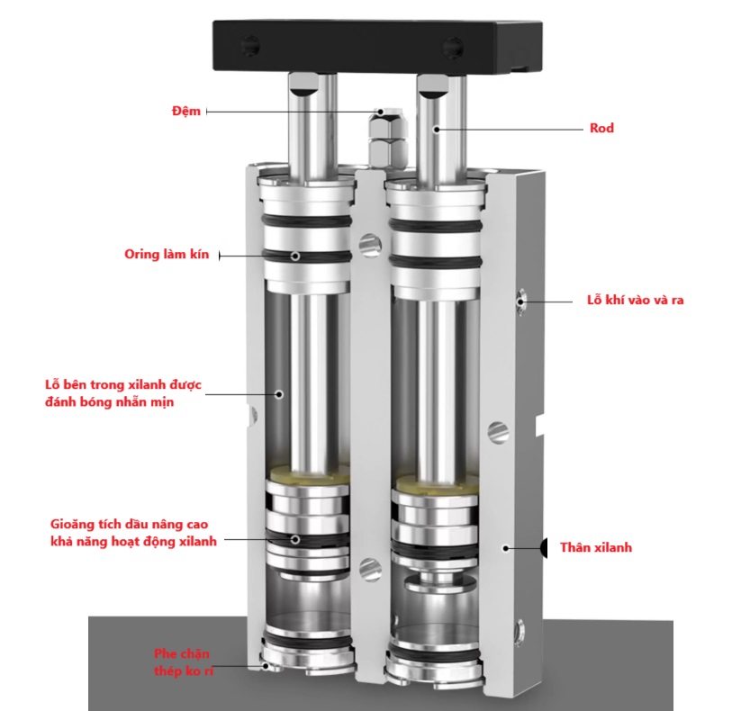 cấu tạo xi lanh khí nén 2 ty TN