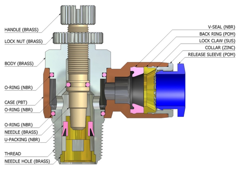 an tiết lưu 1 đầu ren ngoài 1 đầu ghim ống