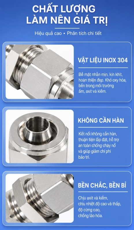 đầu nối ống Inox 8 mm siết thành