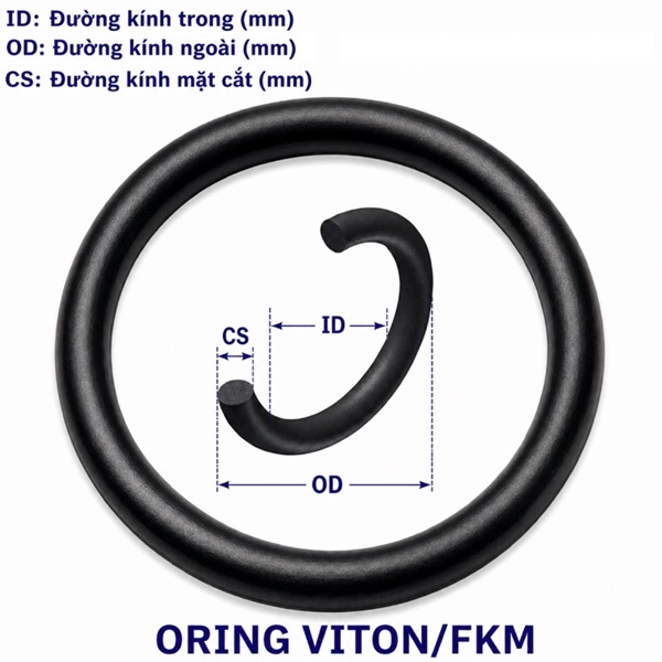 Gioăng cao su tròn Oring Viton chịu nhiệt độ cao chịu hóa chất size 4.5x1mm