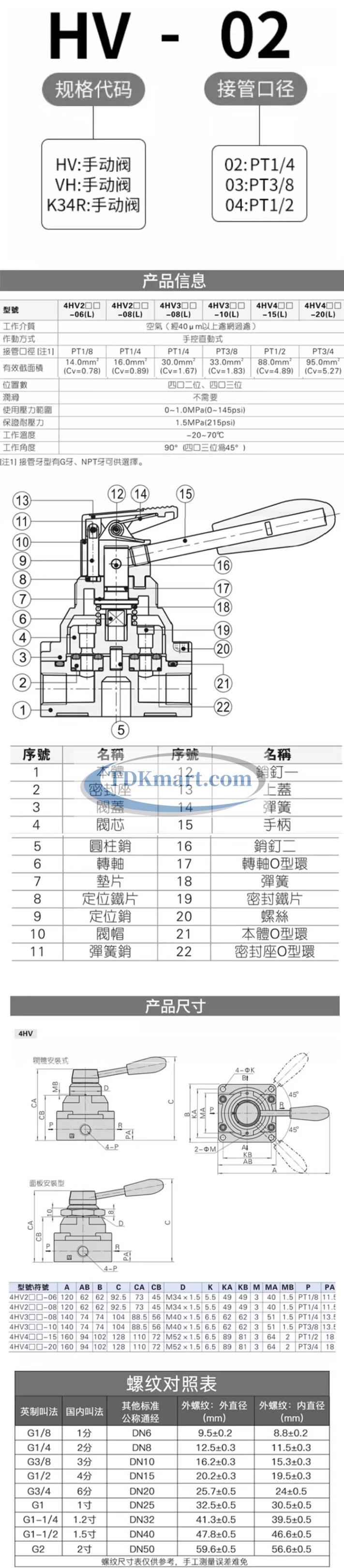 Tham khảo bảng thông số van gạt tay khí nén HV: