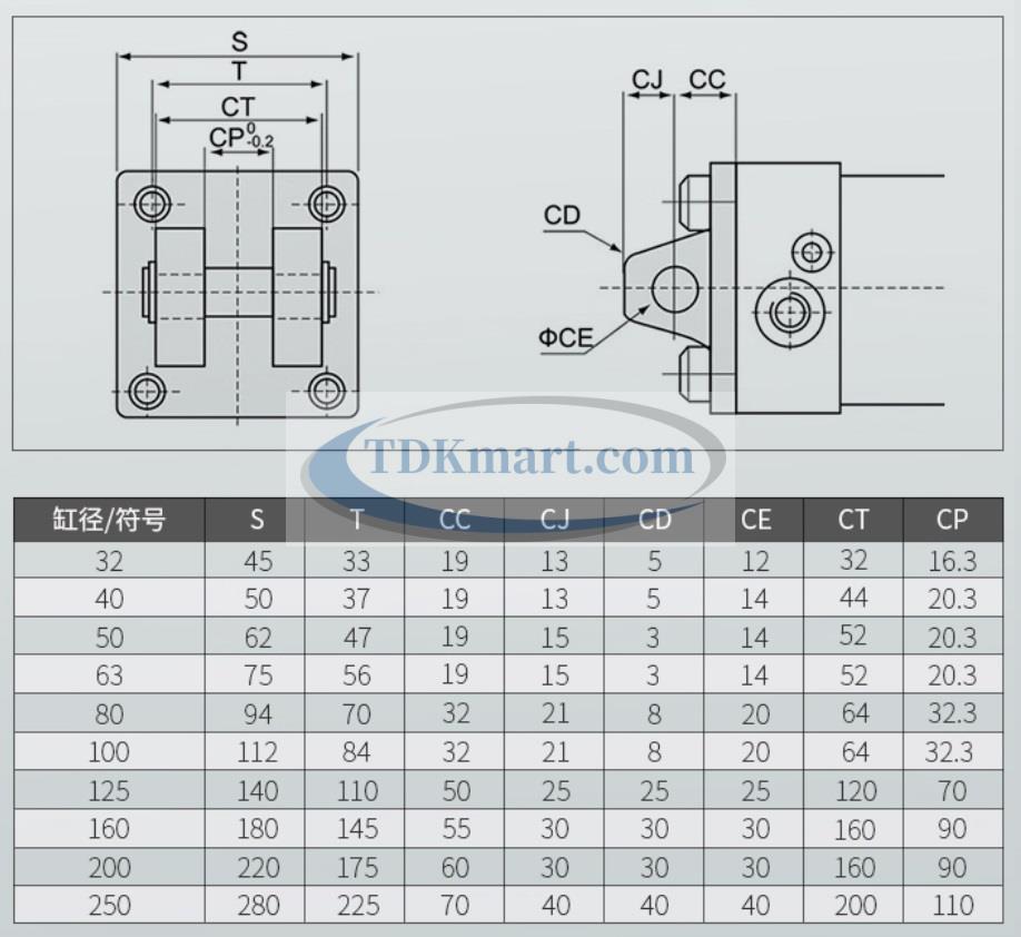 bảng thông spoos đế chân xi lanh khí nén