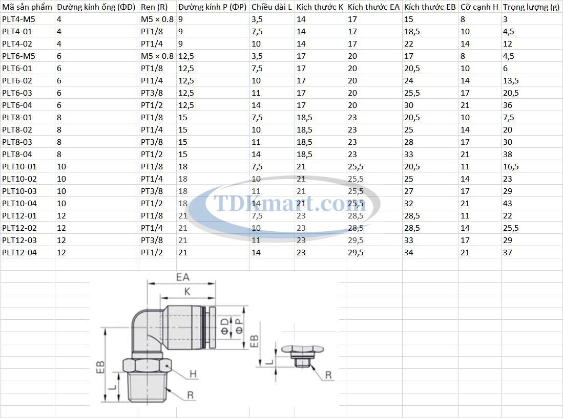 Co nối nhanh khí nén ren ngoài màu trắng có 1 đầu ghim ống và 1 đầu ren ngoài, chất liệu nhựa kỹ thuật cao cấp, lắp đặt nhanh, kín khí tốt, chịu áp lực ổn định, phù hợp cho hệ thống khí nén công nghiệp.