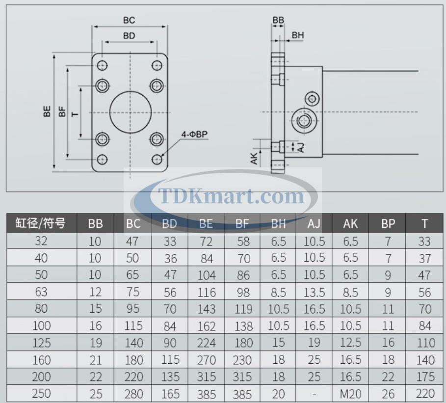 bagr thông số đế mặt bích xi lanh khí nén