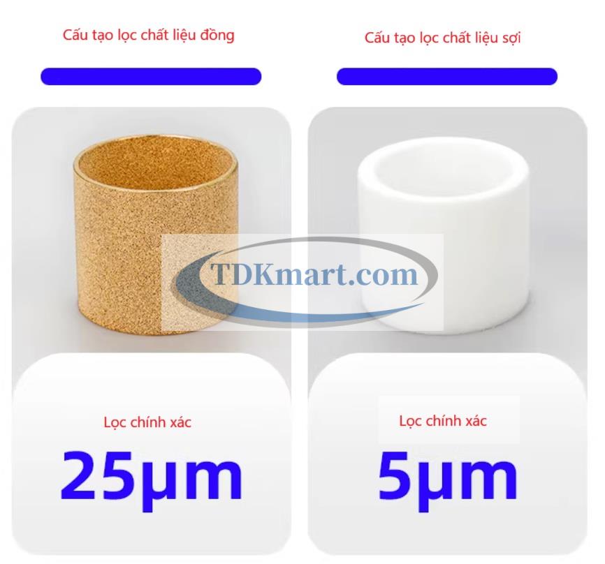 CẤU TẠO CỦA LÕI LỌC ĐỒNG VÀ LÕI LỌC SỢI