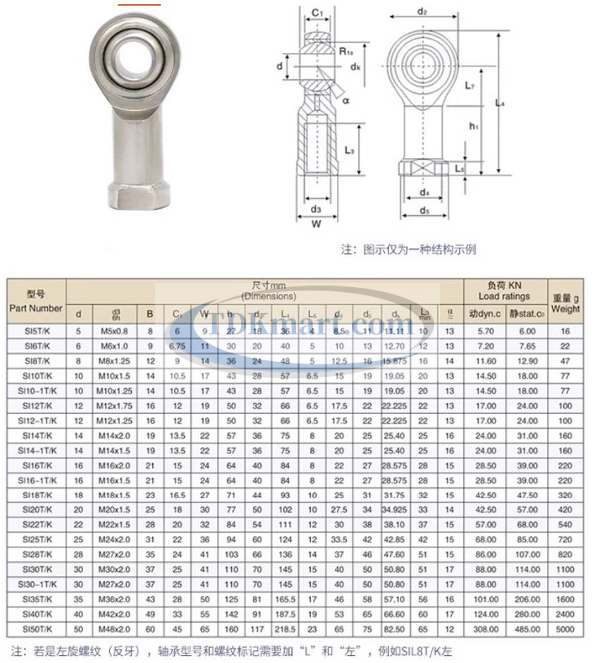 Đầu nối với ty xi lanh khí nén mắc trâu SI