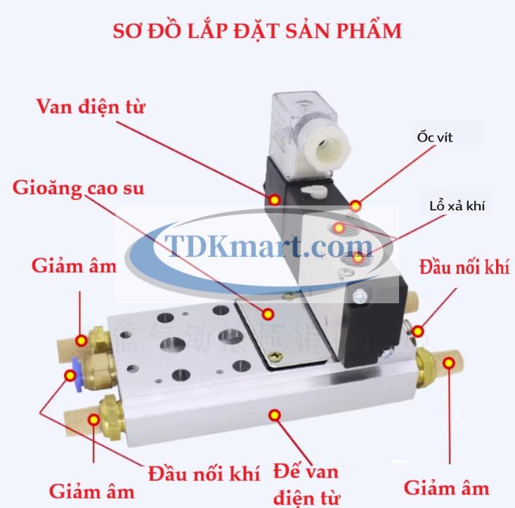 sơ đồ lắp đặt đế van điện từ