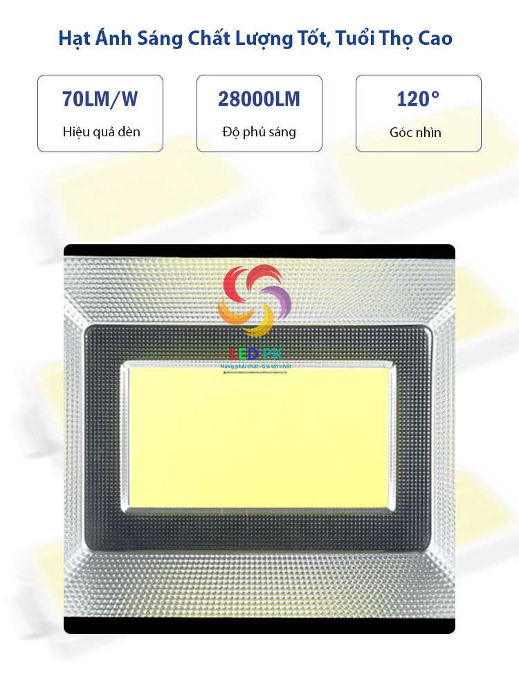 ĐÈN PHA LED MẮT COB 5054 10W,20W,30,50W,100W,150W,200W,400W HAI MÀU TRẮNG, VÀNG