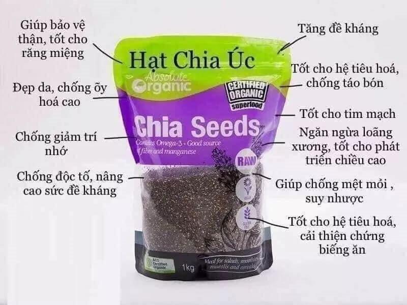 7. Đánh Giá và Phản Hồi Từ Người Tiêu Dùng