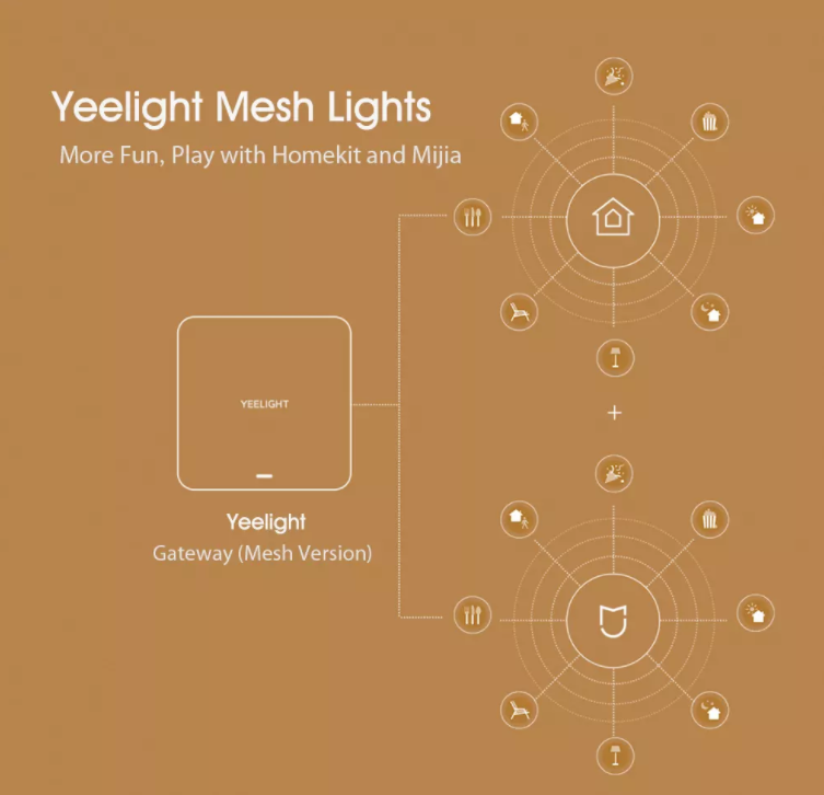 Đèn downlight âm trần Yeelight M2 Pro