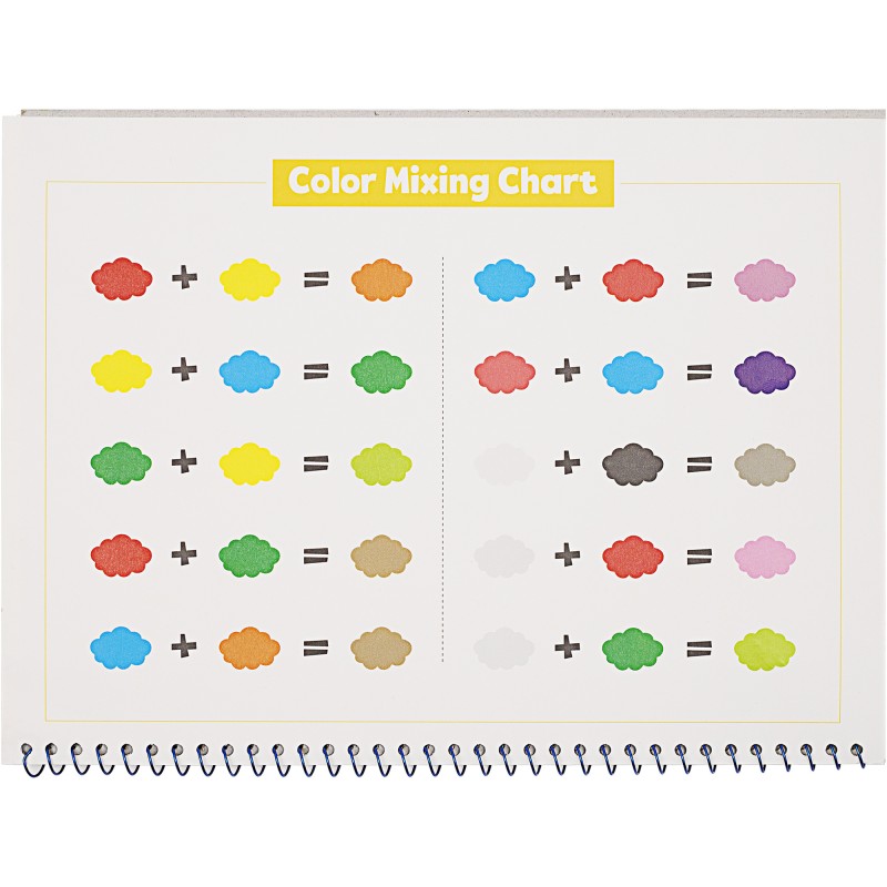 Tập vẽ A4 Klong TP708 (30 tờ)-KL