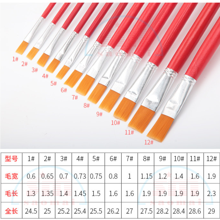 Bộ cọ 12c-TL