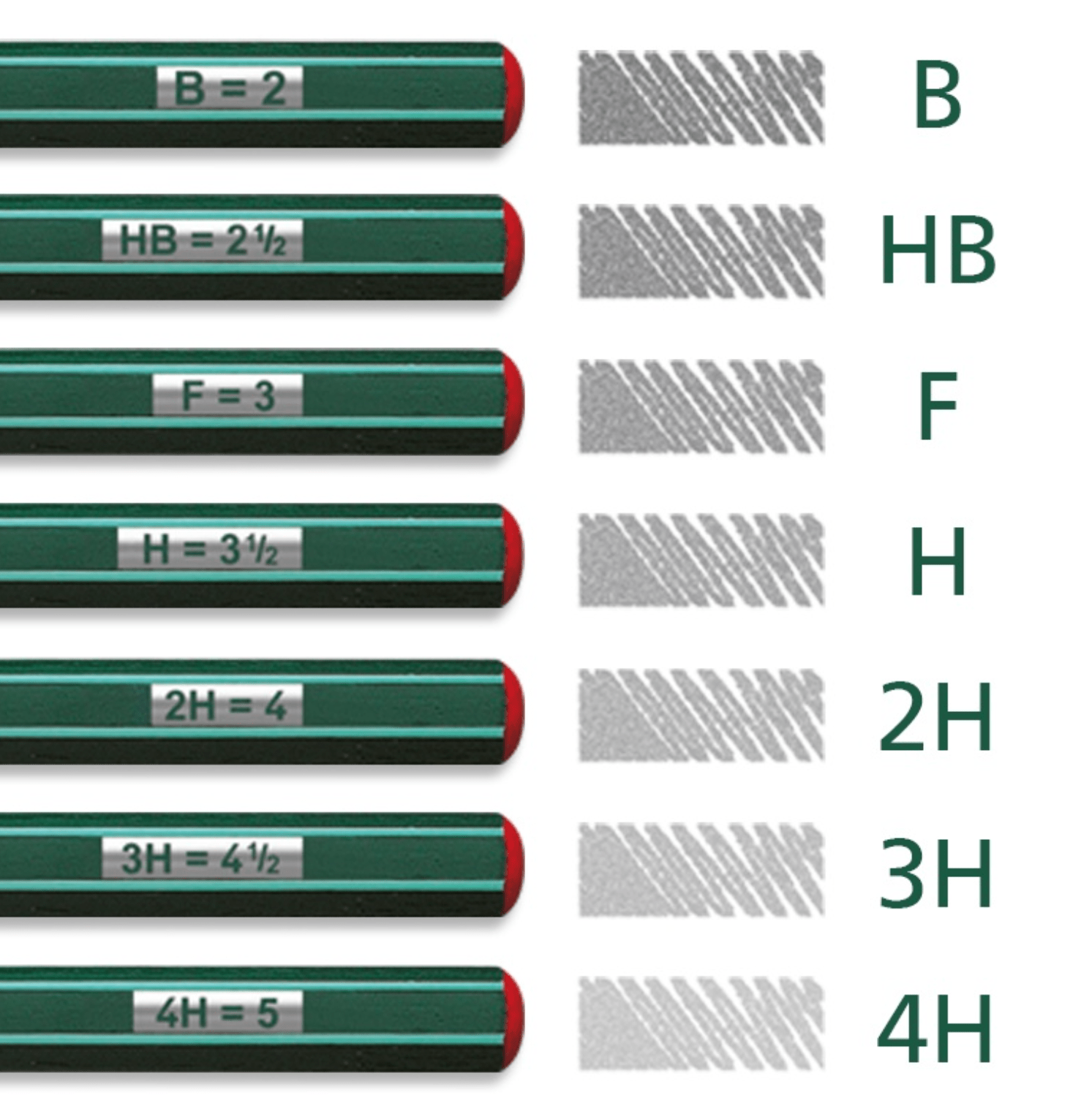 Bút chì Stabilo PC 282 / 7B