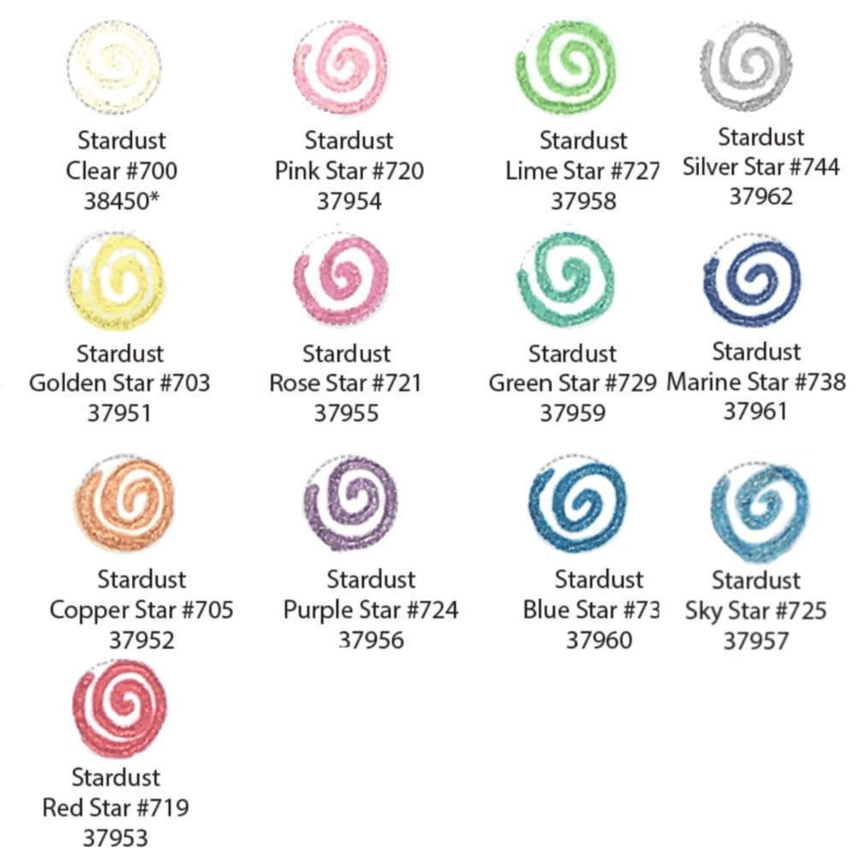 Bút kim tuyến Gelly Roll #720 hồng-HH