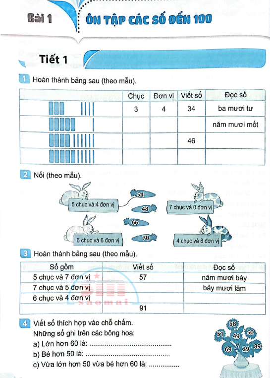 Vở Thực Hành Toán 2 - Tập 1 (Kết Nối Tri Thức)
