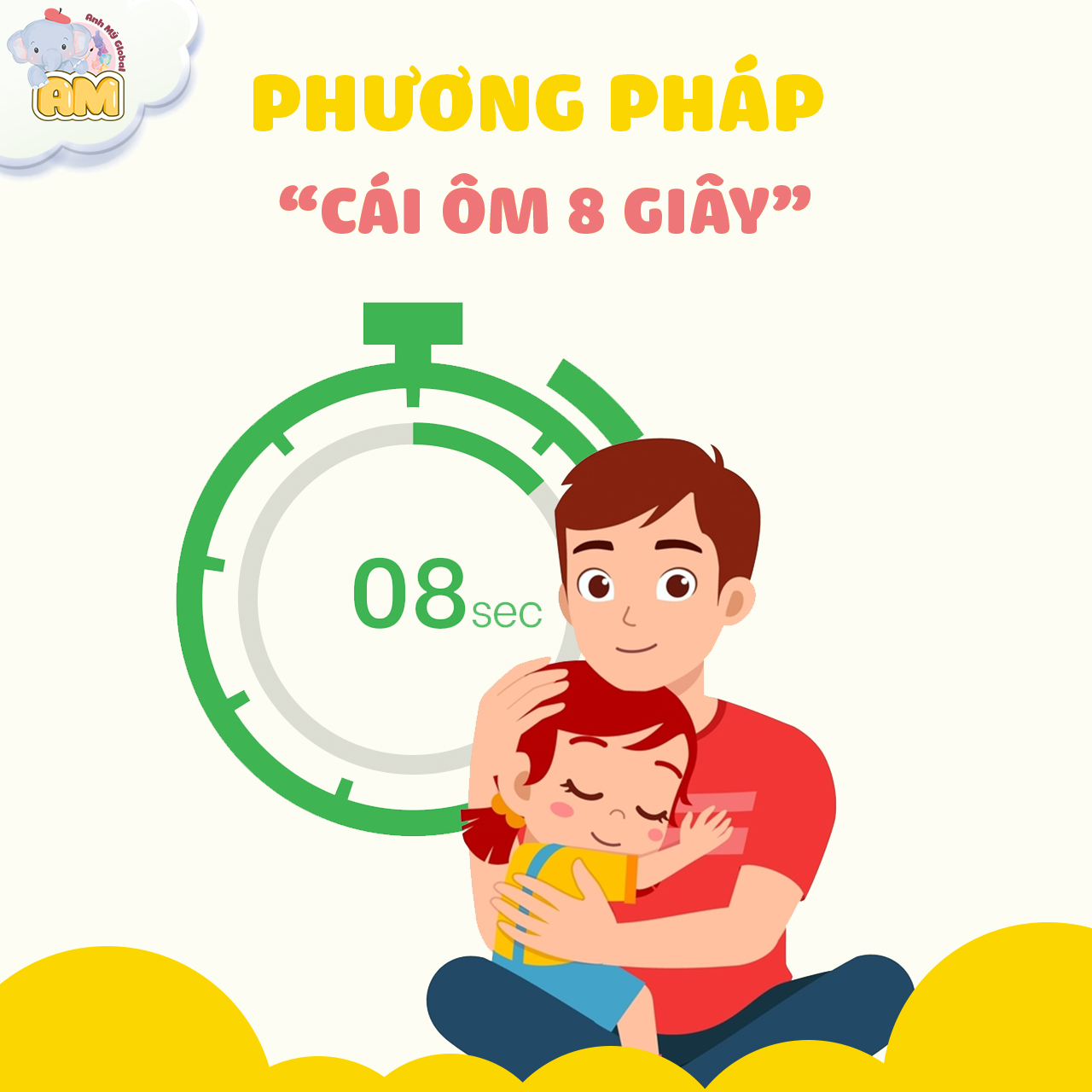 PHƯƠNG PHÁP “CÁI ÔM 8 GIÂY”