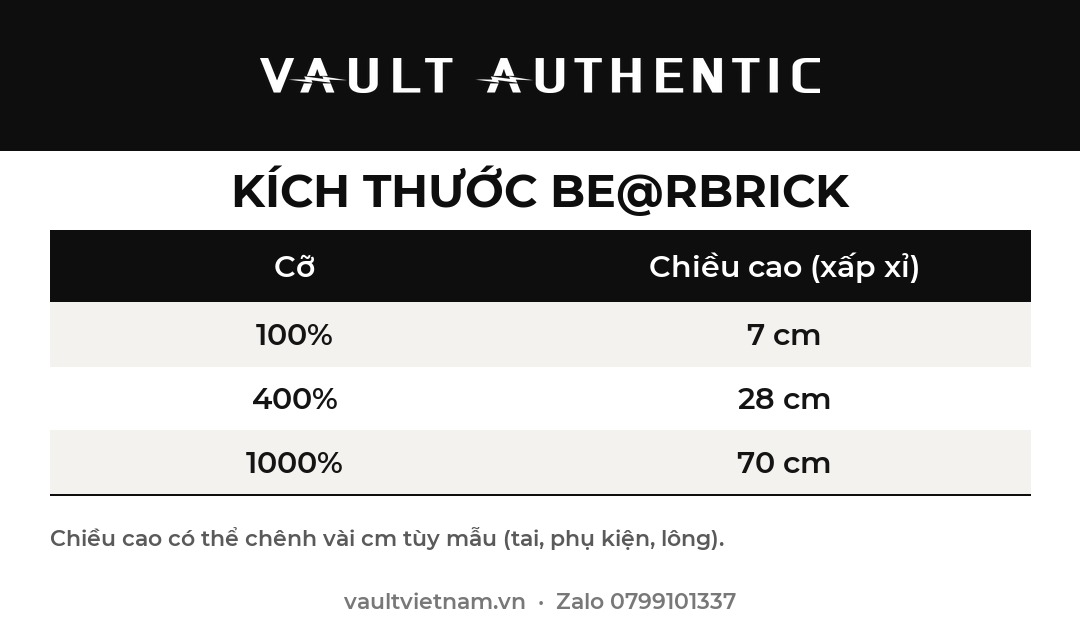 Kích thước BE@RBRICK