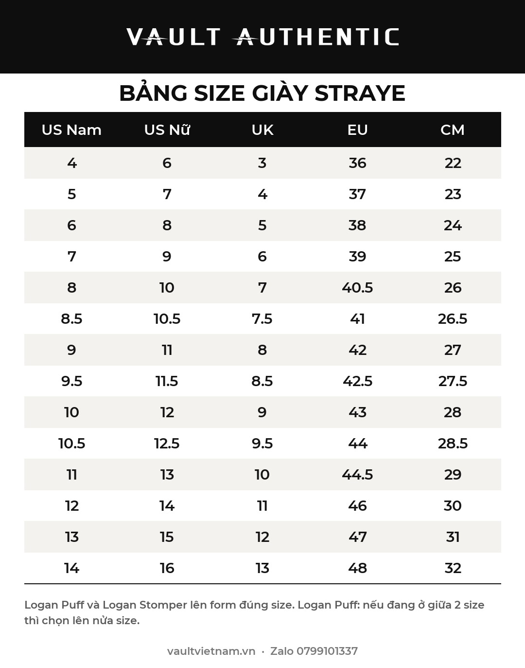 Bảng size giày STRAYE