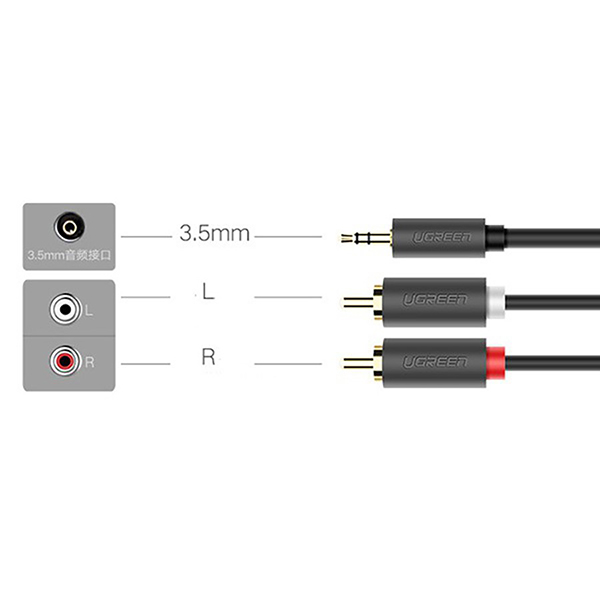 Cáp chuyển Ugreen 10514 3.5mm sang 2 đầu hoa sen RCA 10M