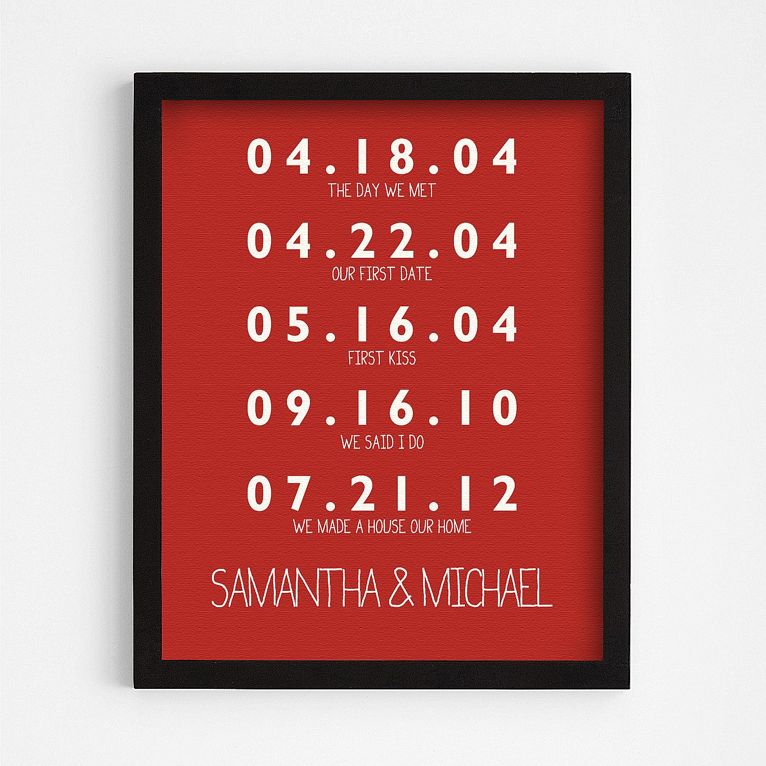 Tranh treo tường Couple