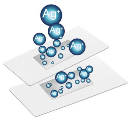 TÁC DỤNG CỦA NANO BẠC ĐỐI VỚI CÂY TRỒNG