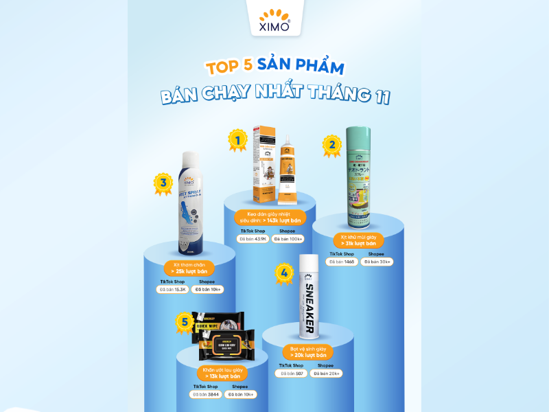 CÙNG XIMO ĐIỂM QUA TOP 5 SẢN PHẨM BÁN CHẠY NHẤT THÁNG 11!