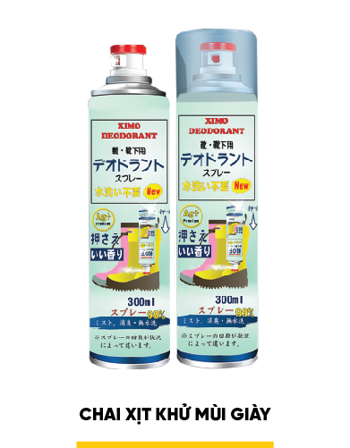 Dụng cụ chăm sóc giày