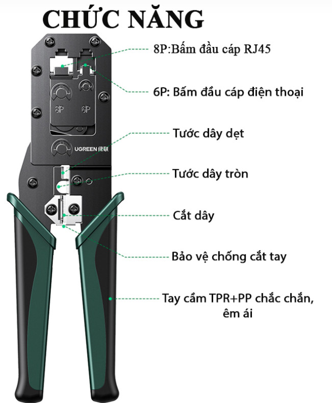 Kìm bấm mạng RJ45/RJ11 Cat5, Cat5e, Cat6 chính hãng Ugreen 70683 cao cấp