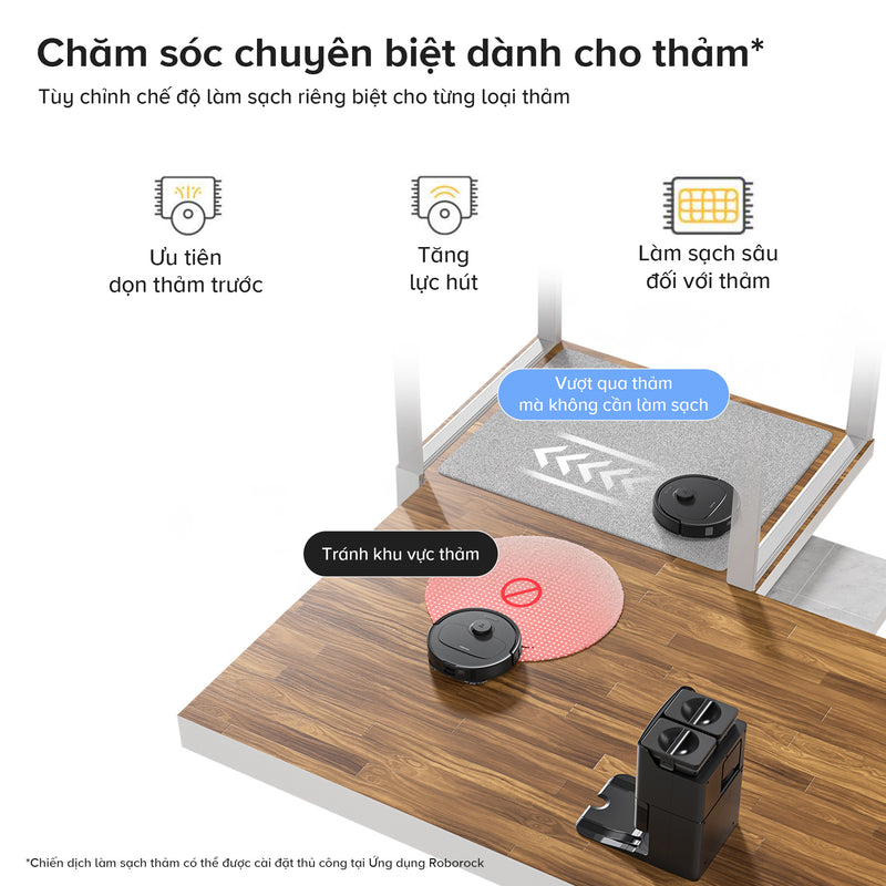 Robot Hút Bụi Lau Nhà - Roborock Qrevo S Pro