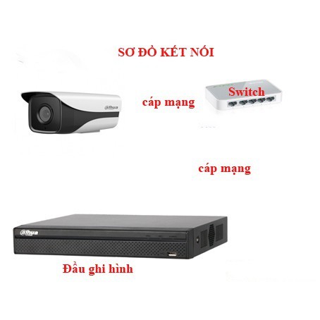 Đầu ghi NVR 4108 - 4KS2 dahua nội