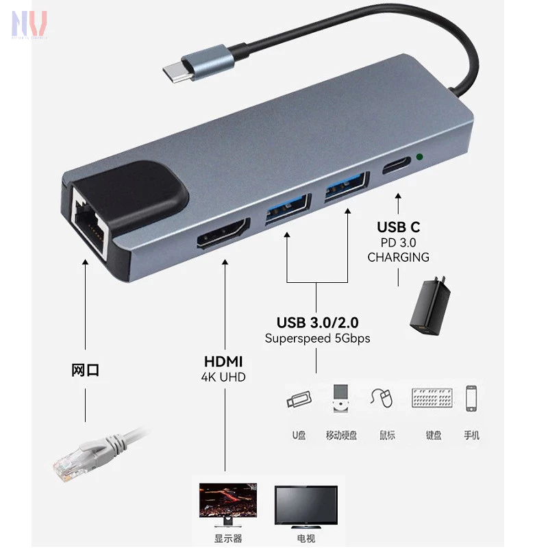 HUB CHUYỂN ĐỔI TYPE-C 5 IN 1 - TYPE-C TO HDMI/ LAN/ USB – ĐA NĂNG