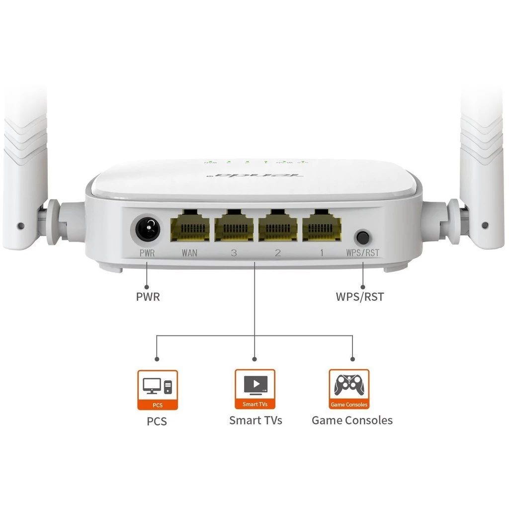 Bộ Phát 2 Râu WiFi Tenda N301- Hàng Chính hãng 300Mbps