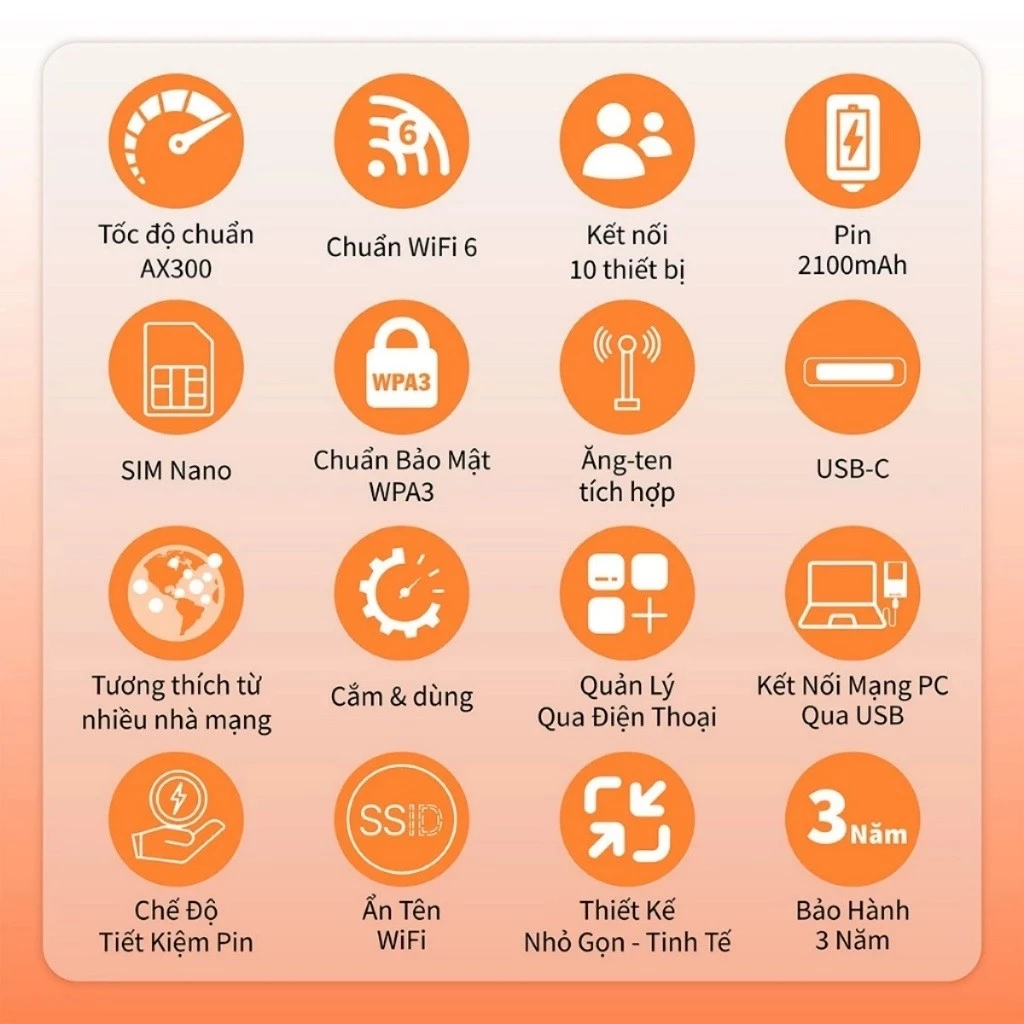 Bộ phát wifi di động Tenda 4G180 - 4G LTE 150Mbps công nghệ wifi 6 - Hàng chính hãng