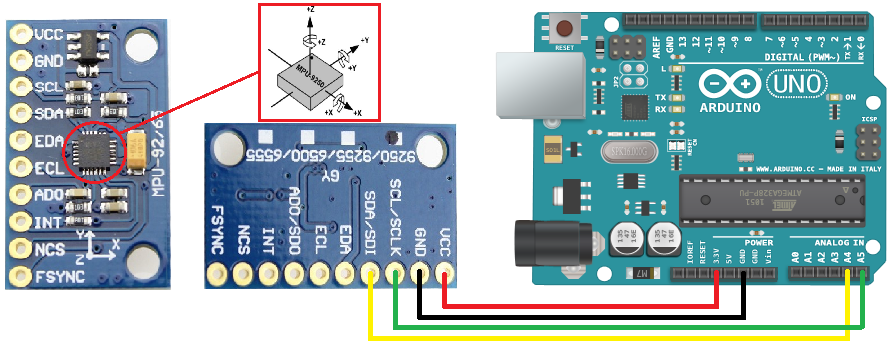 Cảm biến Gia Tốc MPU9250
