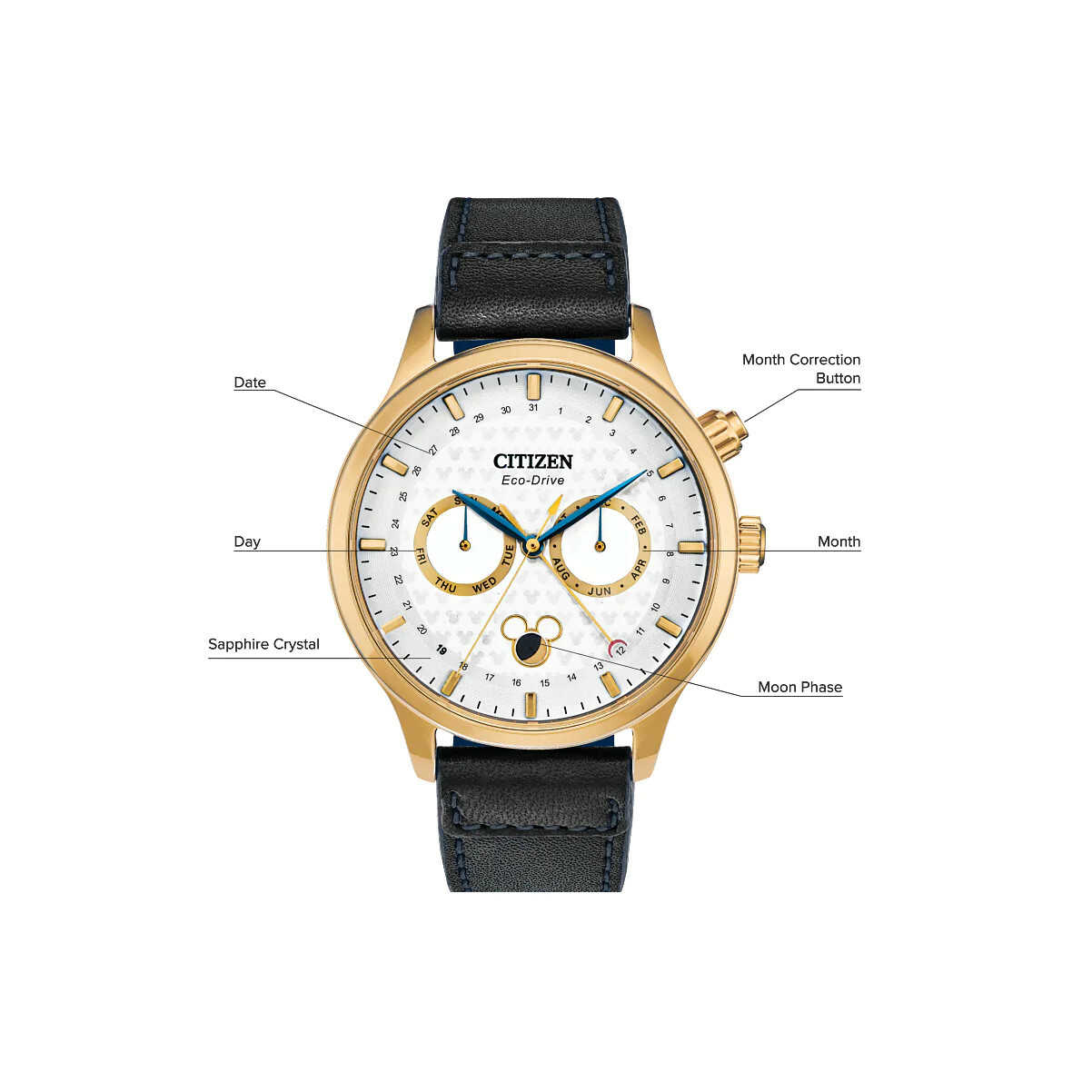 Hwatch