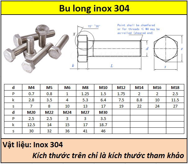 Bu lông inox 304 M6 Siêu thị ốc vít