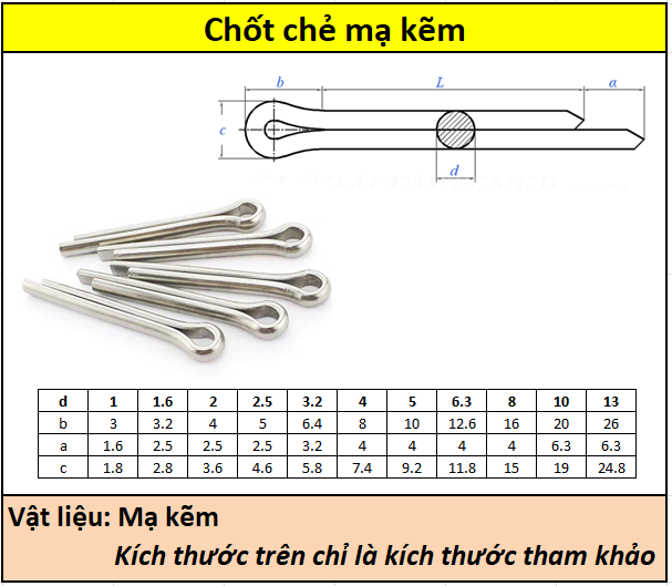 Chốt chẻ mạ D5 Siêu thị ốc vít