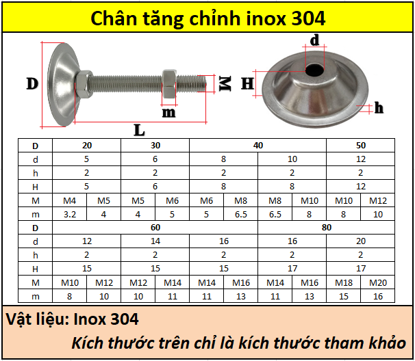 Chân tăng chỉnh inox 304 60x12M10 Siêu thị ốc vít