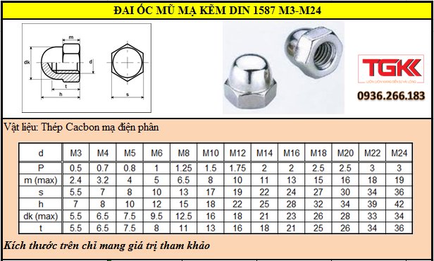 Đai ốc mũ mạ M3-M24 Siêu thị ốc vít