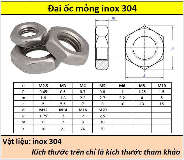 Đai ốc mỏng inox 304 M2.5-M20 Siêu thị ốc vít