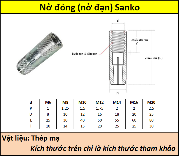 Nở đóng sanko M8-M12 Siêu thị ốc vít