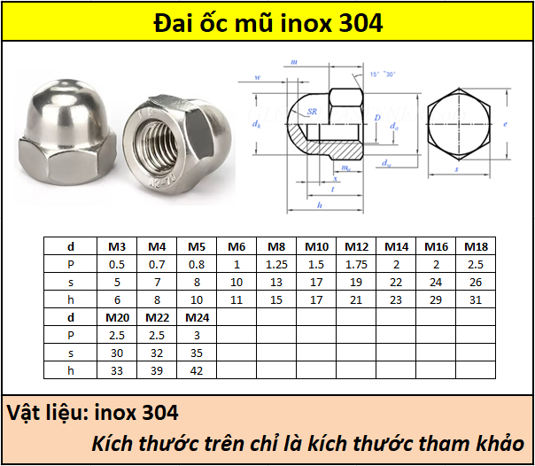 Đai ốc mũ inox 304 M3-M24 Siêu thị ốc vít