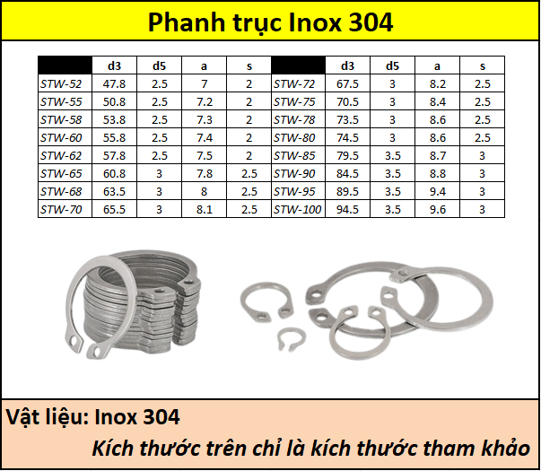 Phanh trục inox 304 D2-D115 Siêu thị ốc vít