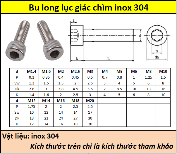 Bu lông lục giác chìm inox 304 M20 Siêu thị ốc vít