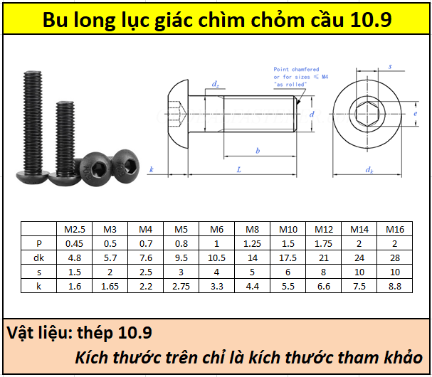 Bu lông lục giác chìm chỏm cầu 10.9 M14 Siêu thị ốc vít Bu Lông Lục Giác Chìm Chỏm Cầu 10.9 M14 Siêu Thị Ốc Vít