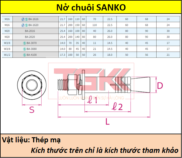 Nở rút sanko Siêu thị ốc vít