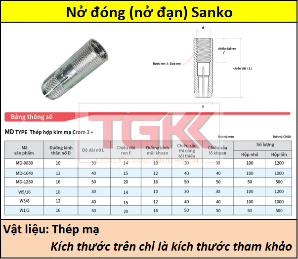 Nở đóng sanko M8-M12 Siêu thị ốc vít
