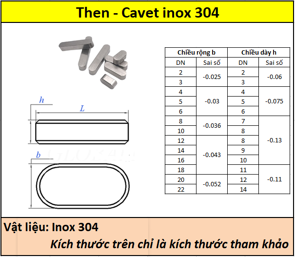 Then - Cavet inox 304 5x5 Siêu thị ốc vít